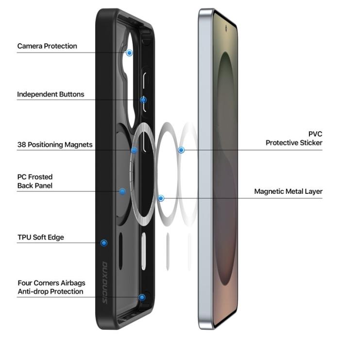 Dux Ducis - DUX DUCIS Samsung Galaxy S26 Plus Skal PC+TPU Yind Series - Svart
