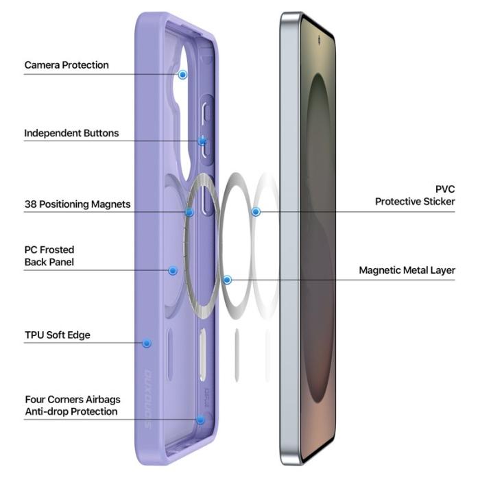 Dux Ducis - DUX DUCIS Samsung Galaxy S26 Plus Skal PC+TPU Yind Series - Ljuslila