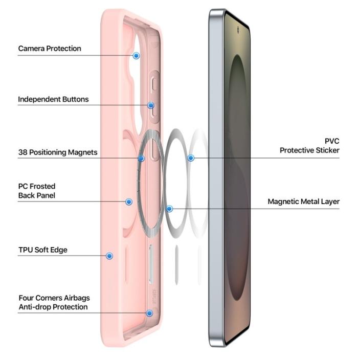 Dux Ducis - DUX DUCIS Samsung Galaxy S26 Plus Skal PC+TPU Yind Series - Ljusrosa