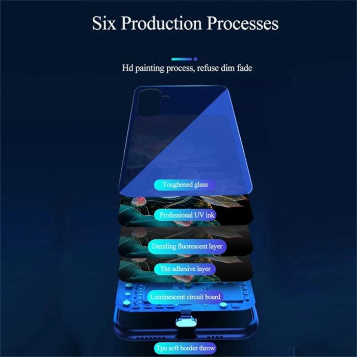 OEM - Samsung Galaxy A35 5G Skal Tempererat Glas + TPU Call Flash - Crystal Lotus