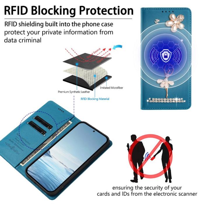 OEM - Plånboksfodral för Samsung Galaxy S26 Ultra Konstläder RFID - Ljusblå