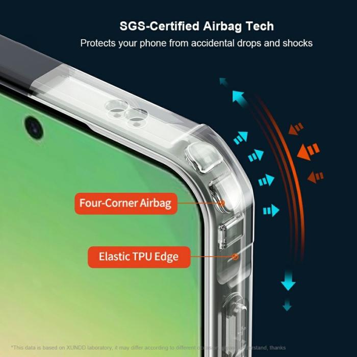 XUNDD - XUNDD Mobilskal för Samsung Galaxy S26 Droppskydd TPU + Akryl - Svart