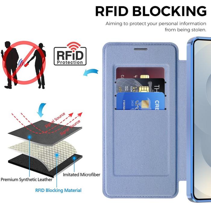 OEM - Mobilskal för Samsung Galaxy S26 Magnetiskt RFID Kortfack Konstläder - Blå