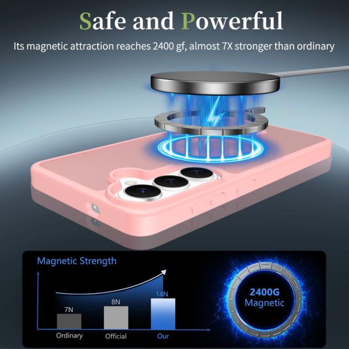 OEM - Mobilskal för Samsung Galaxy S26 Magnetiskt TPU - Rosa