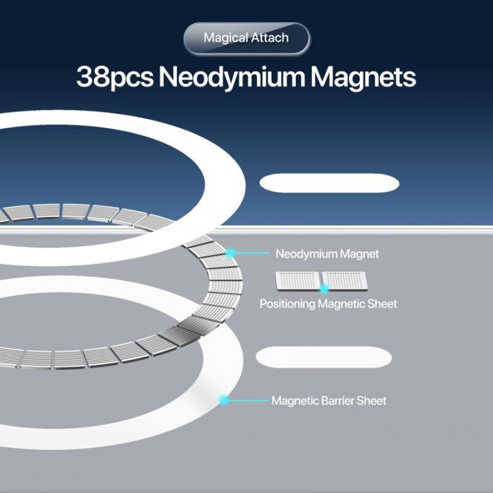 Dux Ducis - Dux Ducis Mobilskal för Samsung Galaxy S26 Magnetiskt Transparent - Klar