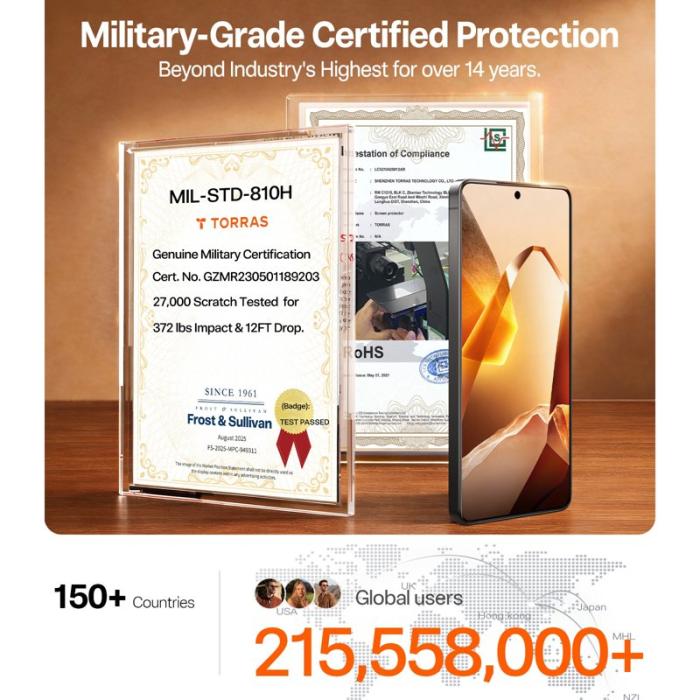 Torras - Torras Skärmskydd för Samsung Galaxy S26 Plus Härdat glas HD - Transparent