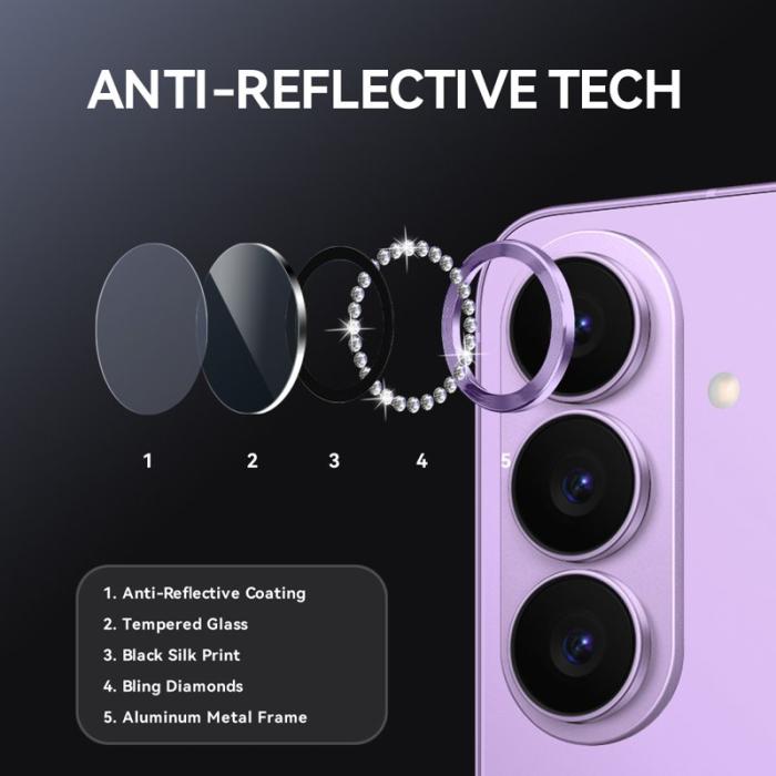 NORTHJO - NORTHJO Skärmskydd för Samsung Galaxy S26 Plus Kameraskydd - Lila