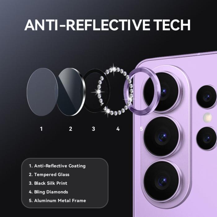 NORTHJO - NORTHJO Skärmskydd för Samsung Galaxy S26 Ultra Kamera Skydd - Lila