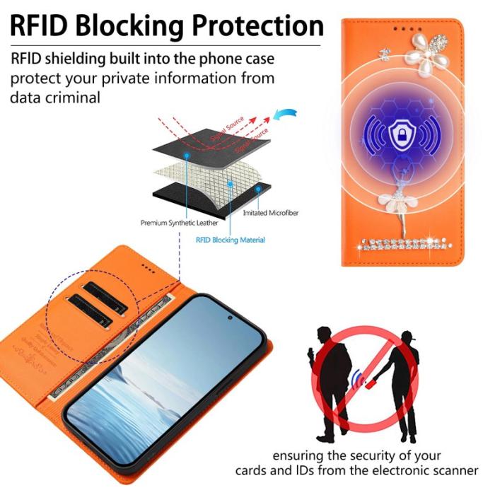 OEM - Plånboksfodral för Samsung Galaxy S26 Konstläder RFID - Orange