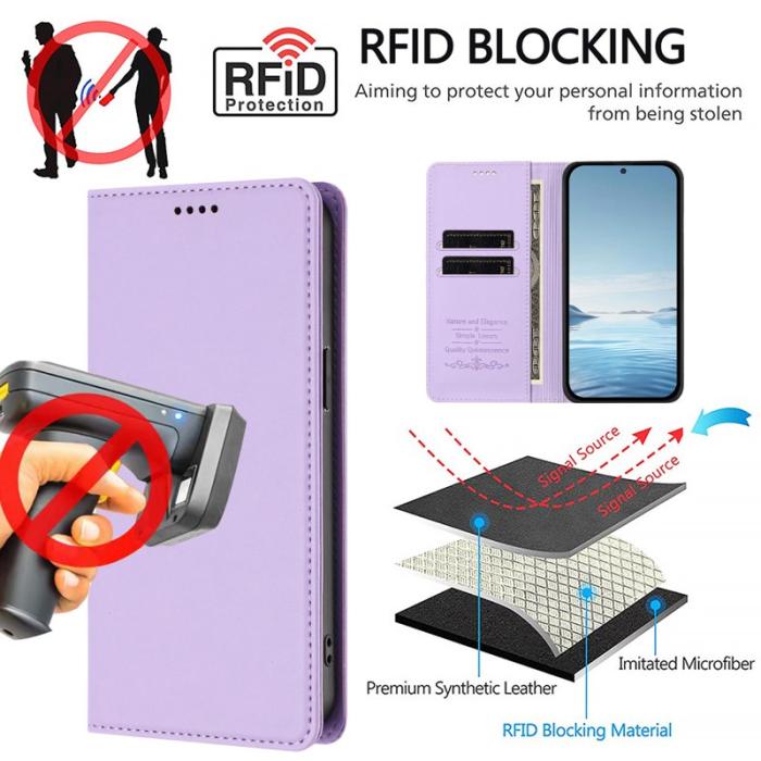 OEM - Plånboksfodral för Samsung Galaxy S26 Plus Konstläder RFID - Ljuslila