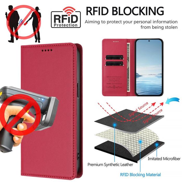 OEM - Plånboksfodral för Samsung Galaxy S26 Plus Konstläder RFID - Röd