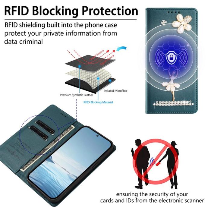 OEM - Plånboksfodral för Samsung Galaxy S26 Ultra Äkta läder RFID - Grön