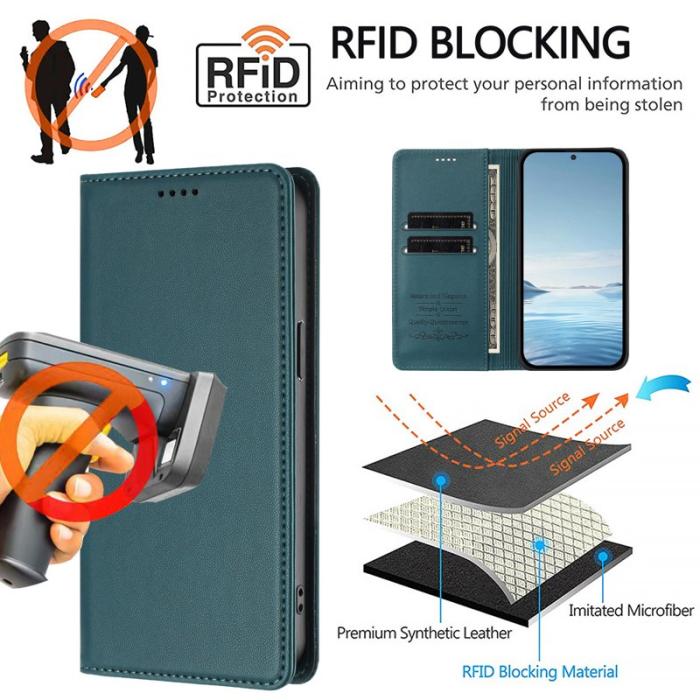 OEM - Plånboksfodral för Samsung Galaxy S26 Ultra Äkta läder RFID - Mörkgrön