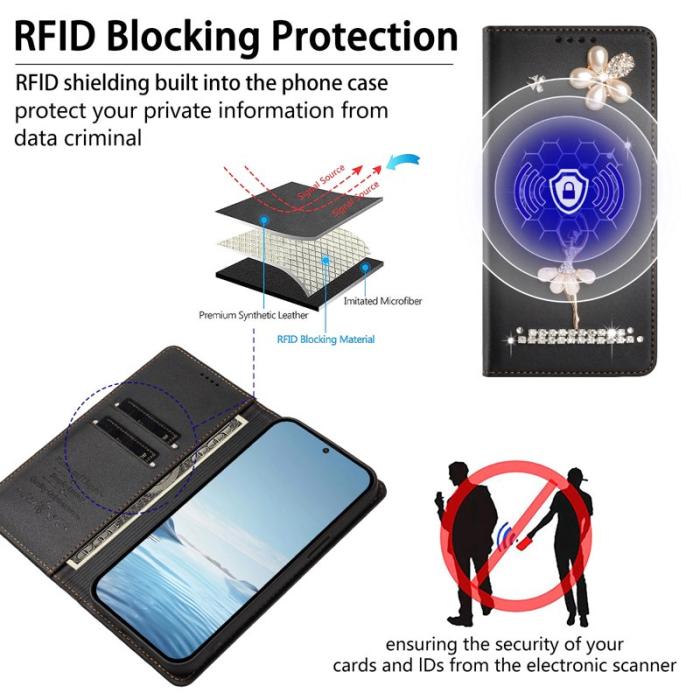 OEM - Plånboksfodral för Samsung Galaxy S26 Ultra Äkta läder RFID - Svart