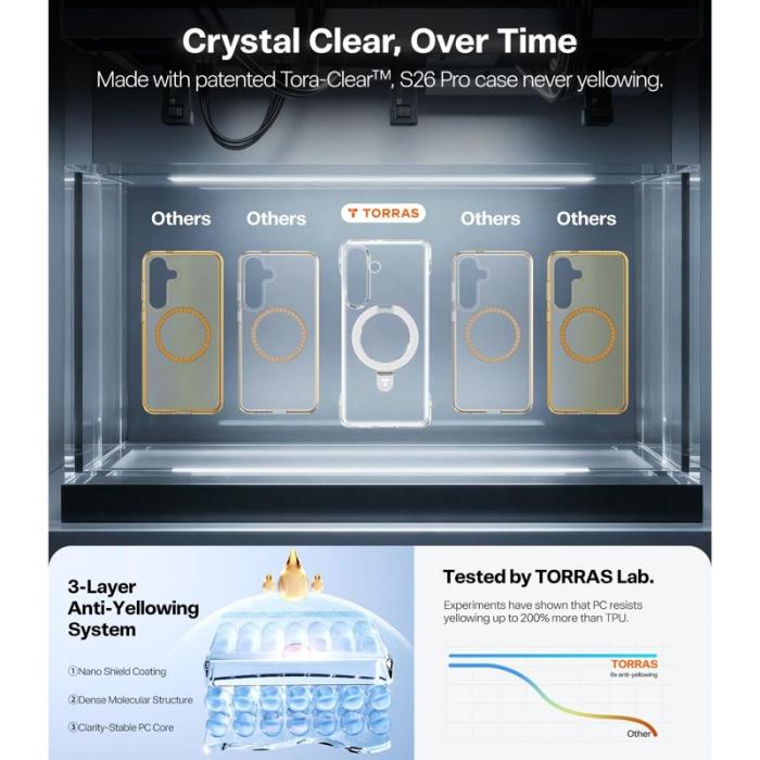 Torras - Torras Mobilskal för Samsung Galaxy S26 Kickstand PC + TPU - Svart