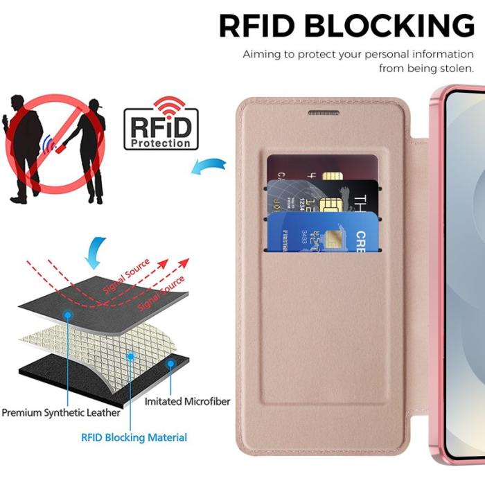 OEM - Mobilskal för Samsung Galaxy S26 Magnetiskt Konstläder RFID - Rosa