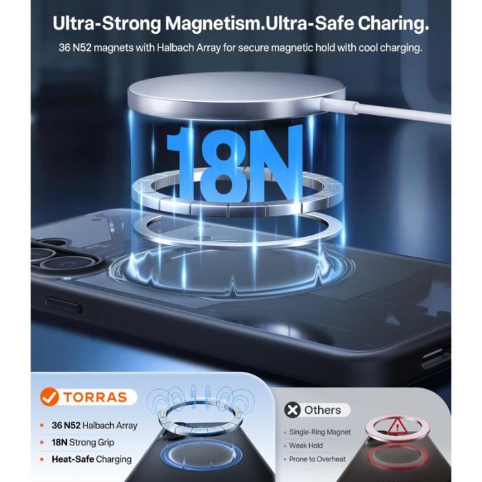 Torras - Torras Mobilskal för Samsung Galaxy S26 Magnetiskt PC + TPU - Svart