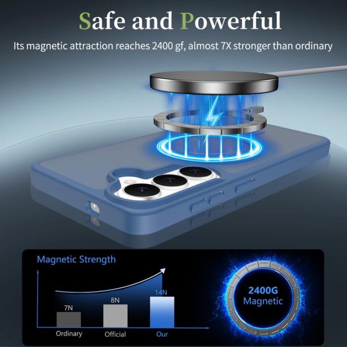 OEM - Mobilskal för Samsung Galaxy S26 Magnetiskt TPU - Blå
