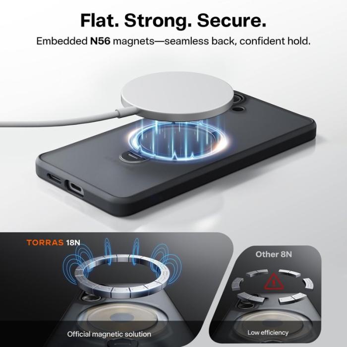 Torras - Torras Mobilskal för Samsung Galaxy S26 Plus Magnetiskt Kickstand PC + TPU - Grå