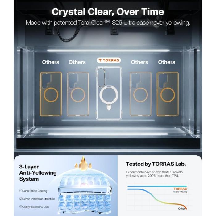 Torras - Torras Mobilskal för Samsung Galaxy S26 Ultra Kickstand PC + TPU - Svart