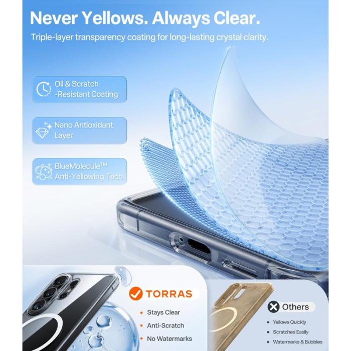 Torras - Torras Mobilskal för Samsung Galaxy S26 Ultra Magnetiskt PC + TPU - Transparent