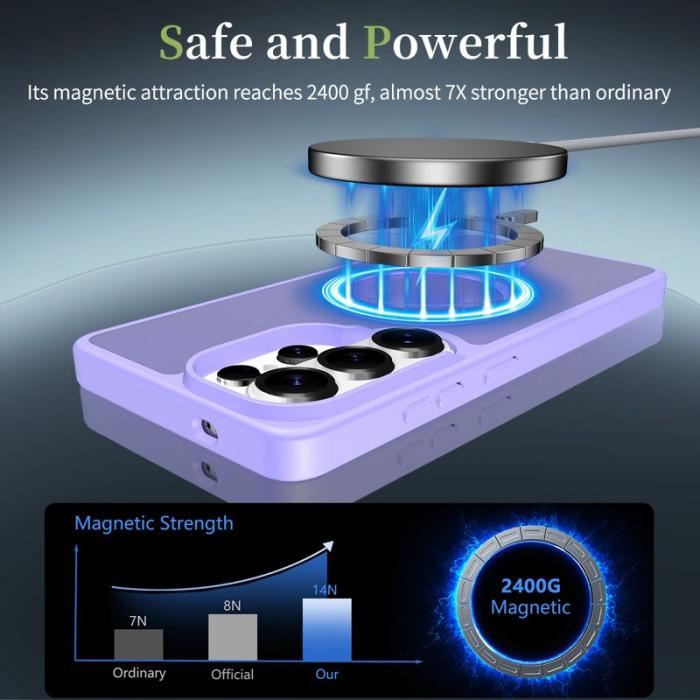 OEM - Mobilskal för Samsung Galaxy S26 Ultra Magnetiskt TPU - Lila