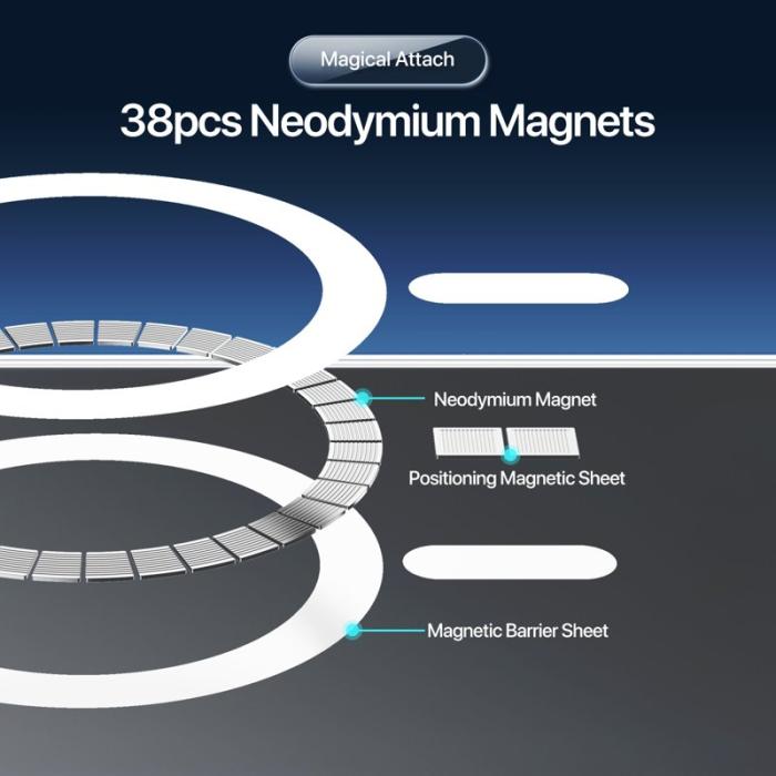 Dux Ducis - Dux Ducis Mobilskal för Samsung Galaxy S26 Ultra Magnetiskt TPU - Transparent
