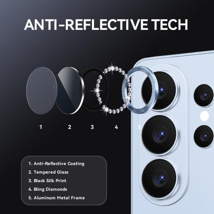 NORTHJO - NORTHJO Skärmskydd för Samsung Galaxy S26 Ultra Kamera Skydd - Blå