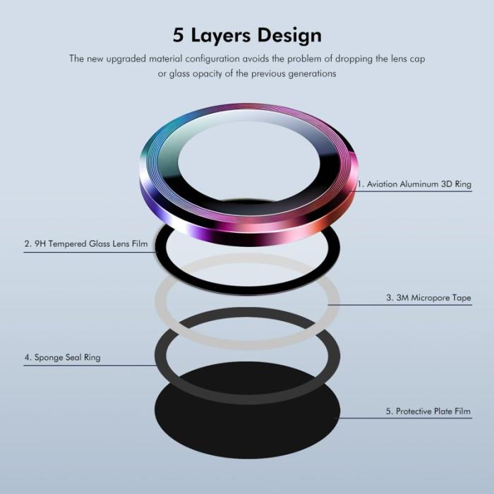 HAT PRINCE - Hat Prince Skärmskydd för Samsung Galaxy S26 Ultra Kamera Skydd - Färgglad