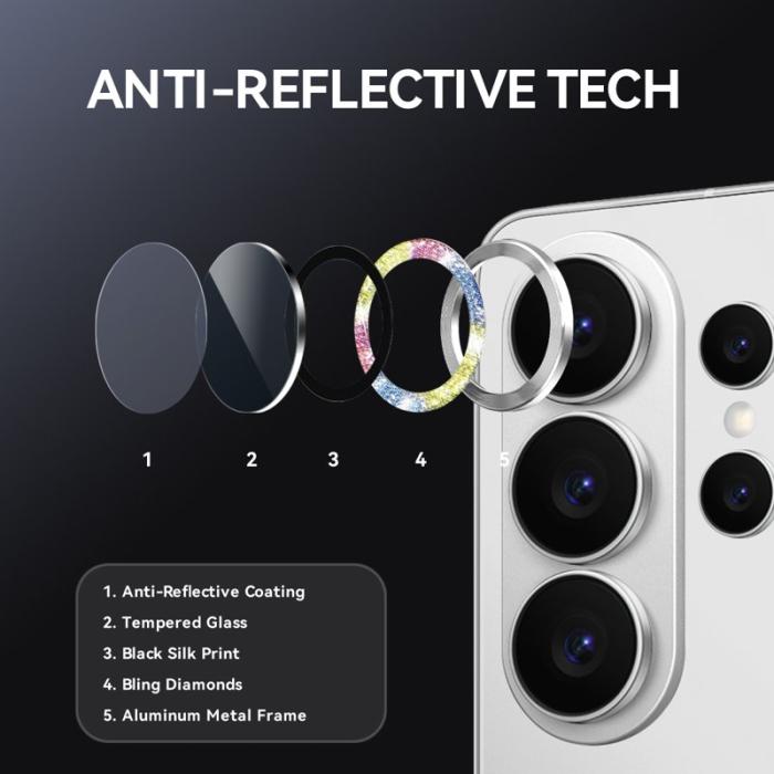 NORTHJO - NORTHJO Skärmskydd för Samsung Galaxy S26 Ultra Kamera Skydd - Färgglad