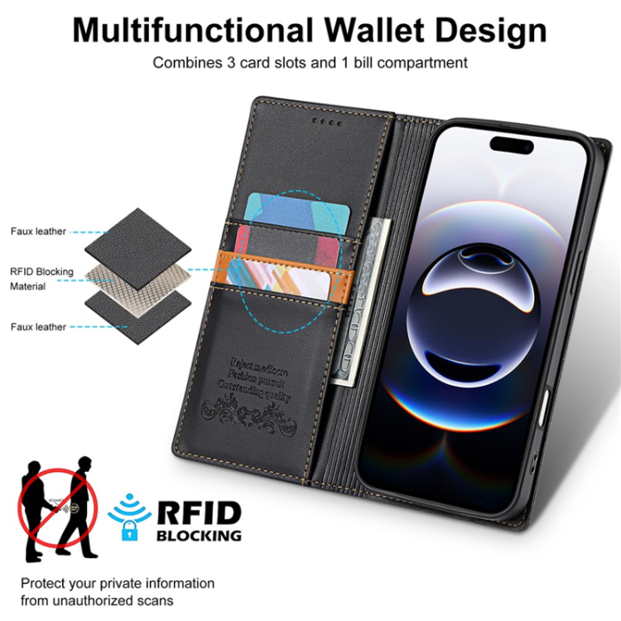 N.BEKUS - N.BEKUS iPhone Air Plånboksfodral RFID Blocking P3 - Svart
