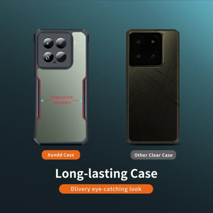 XUNDD - XUNDD Mobilskal till Xiaomi 15 Pro Dropproof TPU + Akryl Klar Bakgrund