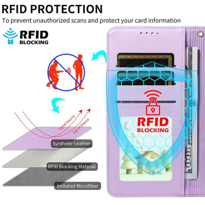 A-One Brand - iPhone 17 Pro Max Plånboksfodral RFID med handledsrem - Lila