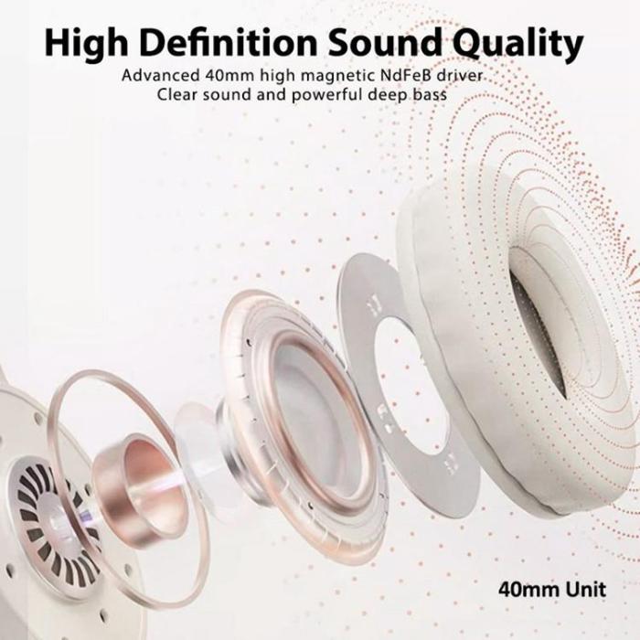 OEM - Over-Ear Trådlösa Hörlurar Bluetooth Stöd för TF-Kort