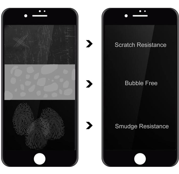 OEM - [2-PACK] Privacy Härdat Glas Skärmskydd iPhone 7 Plus & iPhone 8 Plus