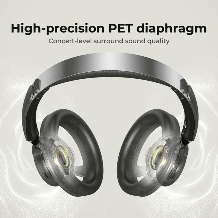 HTC - HTC Over-Ear Trådlösa Hörlurar Bluetooth ANC HP06