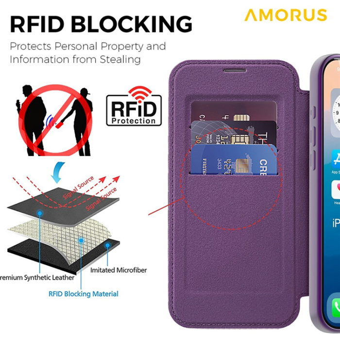 Amorus - AMORUS iPhone 17 Pro Plånboksfodral MagSafe RFID - Mörklila