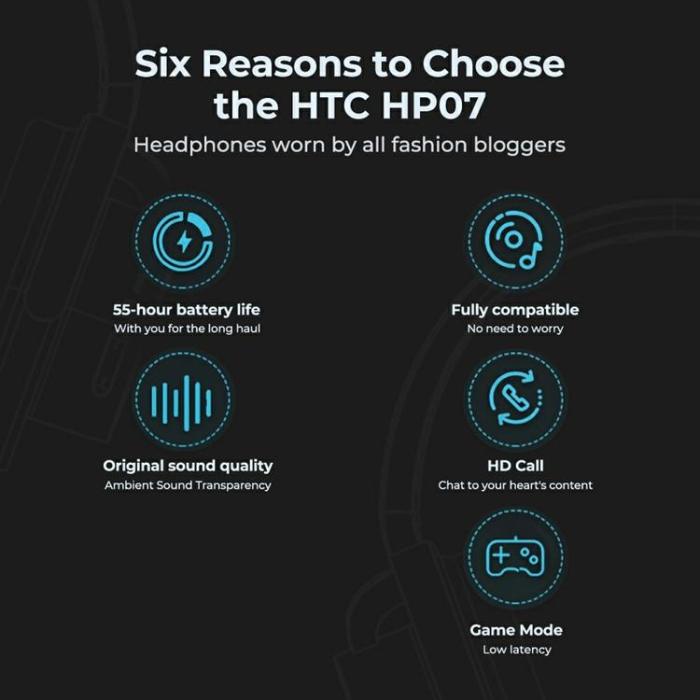 HTC - HTC Over-Ear Trådlösa Hörlurar Bluetooth Gaming HP07