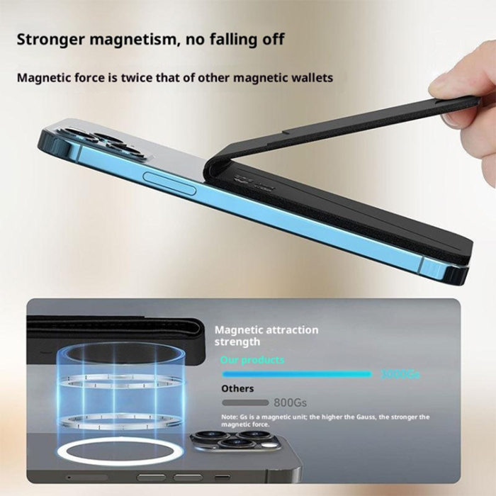 Mutural - Mutural Korthållare Magsafe med Find My-funktion Anti-Lost - Svart