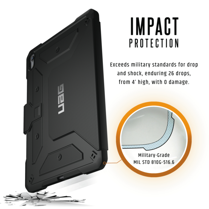 UTGATT1 - UAG Metropolis Case till iPad Pro 11