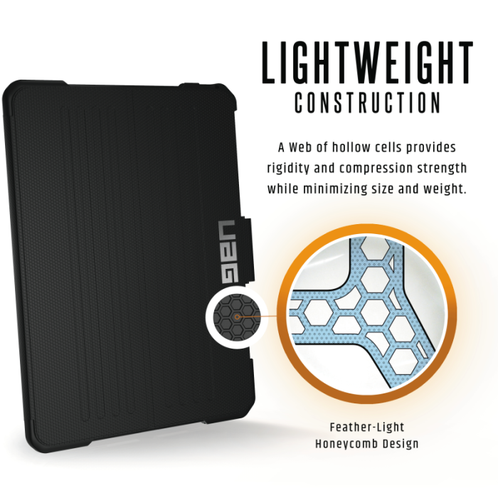 UTGATT1 - UAG Metropolis Case till iPad Pro 11