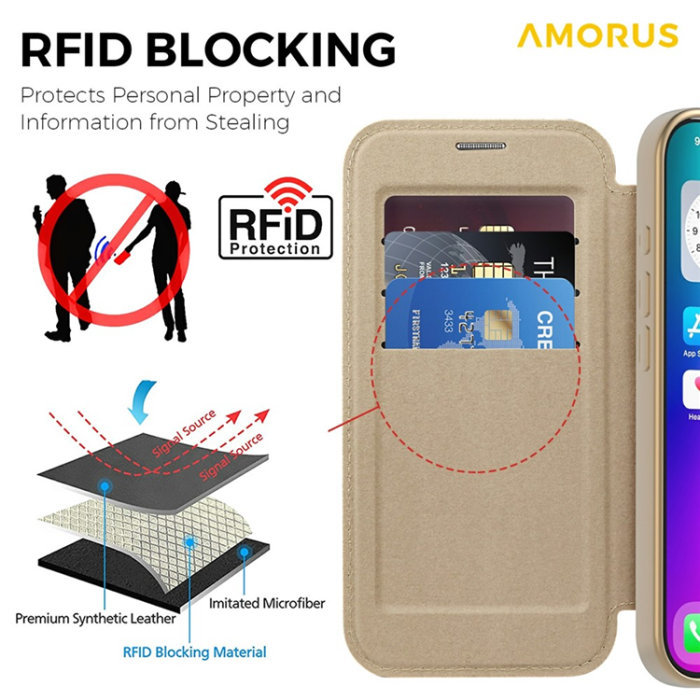 Amorus - AMORUS iPhone 17 Plånboksfodral MagSafe RFID Blocking - Guld
