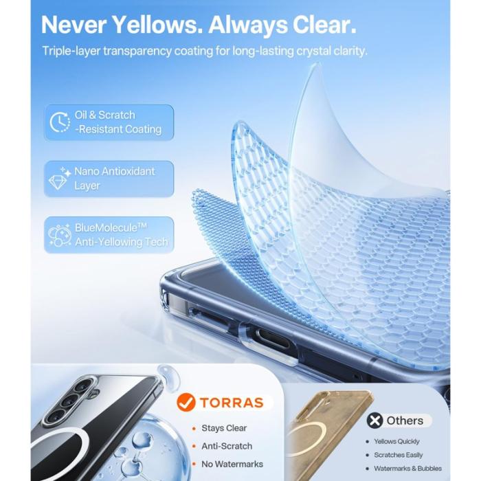 Torras - Torras Mobilskal för Samsung Galaxy S26 Plus Magnetiskt PC + TPU - Transparent