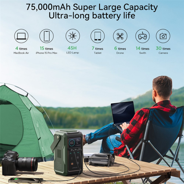 Joyroom - JOYROOM Powerbank 75000mAh 100W JR-PBF10 - Armégrön