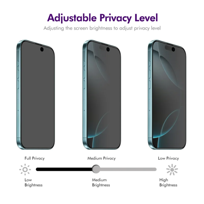 Boom of Sweden - [2-Pack] BOOM iPhone 17/16 Härdat Glas Skärmskydd Privacy