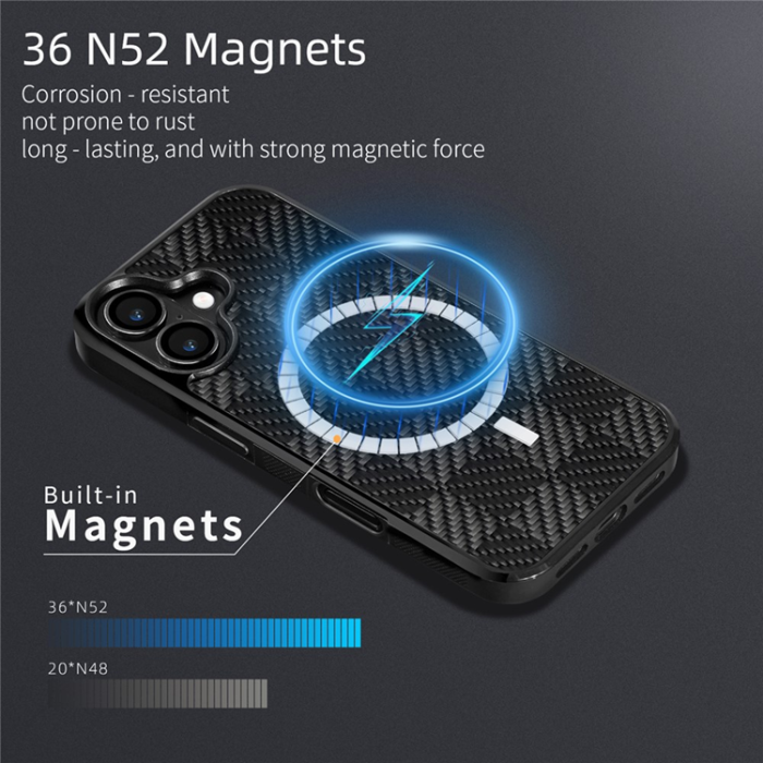 A-One Brand - iPhone 17 Mobilskal MagSafe Aramid Fiber TPU - Fyrkantig Textur