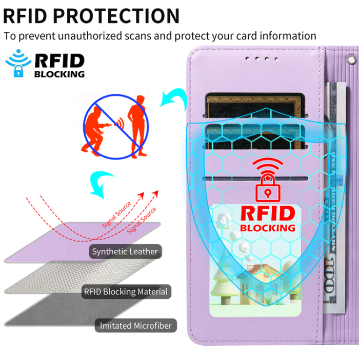 A-One Brand - iPhone 17 Plånboksfodral RFID med handledsrem - Lila
