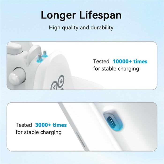 AMVR - AMVR Magnetisk Snabbladdare för Ray-Ban Meta AI Glasögon 1/2 Gen CD3