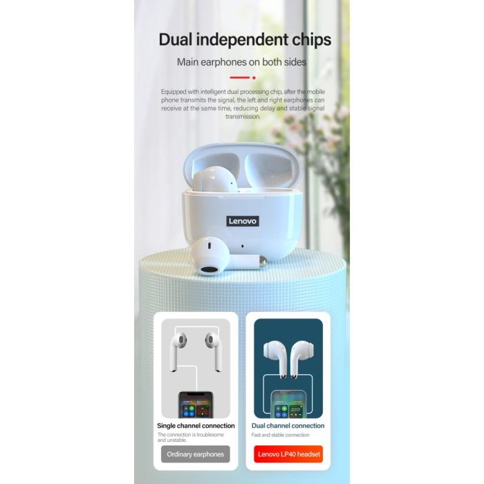 Lenovo - LENOVO Thinkplus LivePods LP40 Pro TWS Bluetooth Trådlösa Hörlurar - Rosa