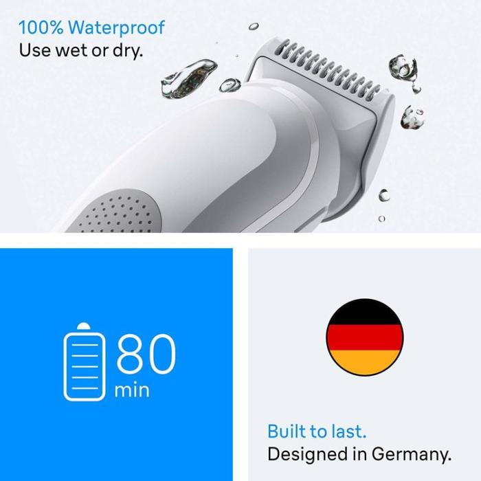 Braun - Braun Body Groomer BG 3530 Gentle - Grå